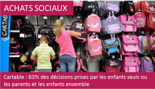 Achats sociaux