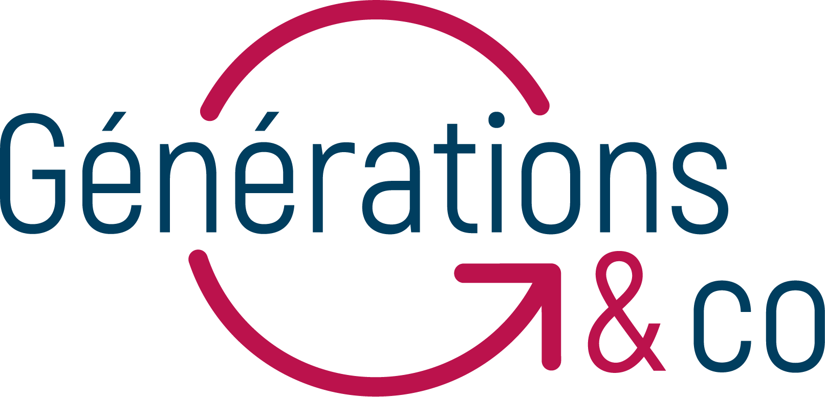 Générations & Co Logo